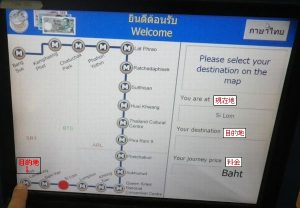 タイの地下鉄