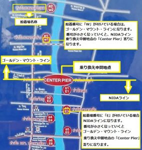 センセープ運河ボート