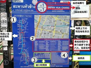 センセープ運河ボート