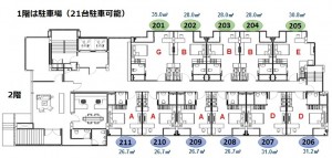 ライジングプレイス･プラトムナック（Rising place Phratamnak）